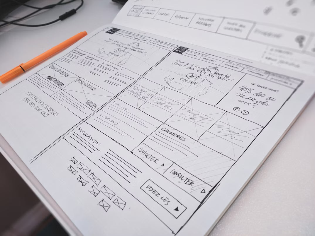 Prototype Wireframes (Up to 3 Screens)
